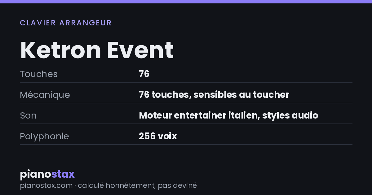 Ketron Event – caractéristiques en un coup d’œil