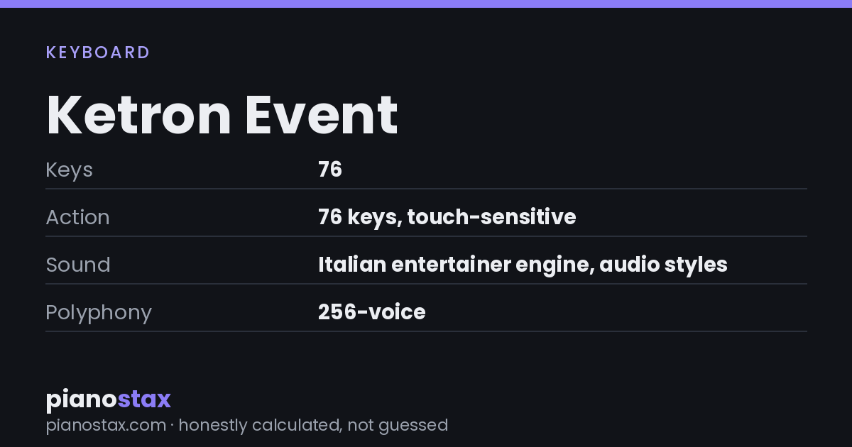 Ketron Event – key specs at a glance