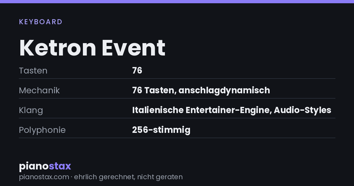 Ketron Event – technische Daten im Überblick