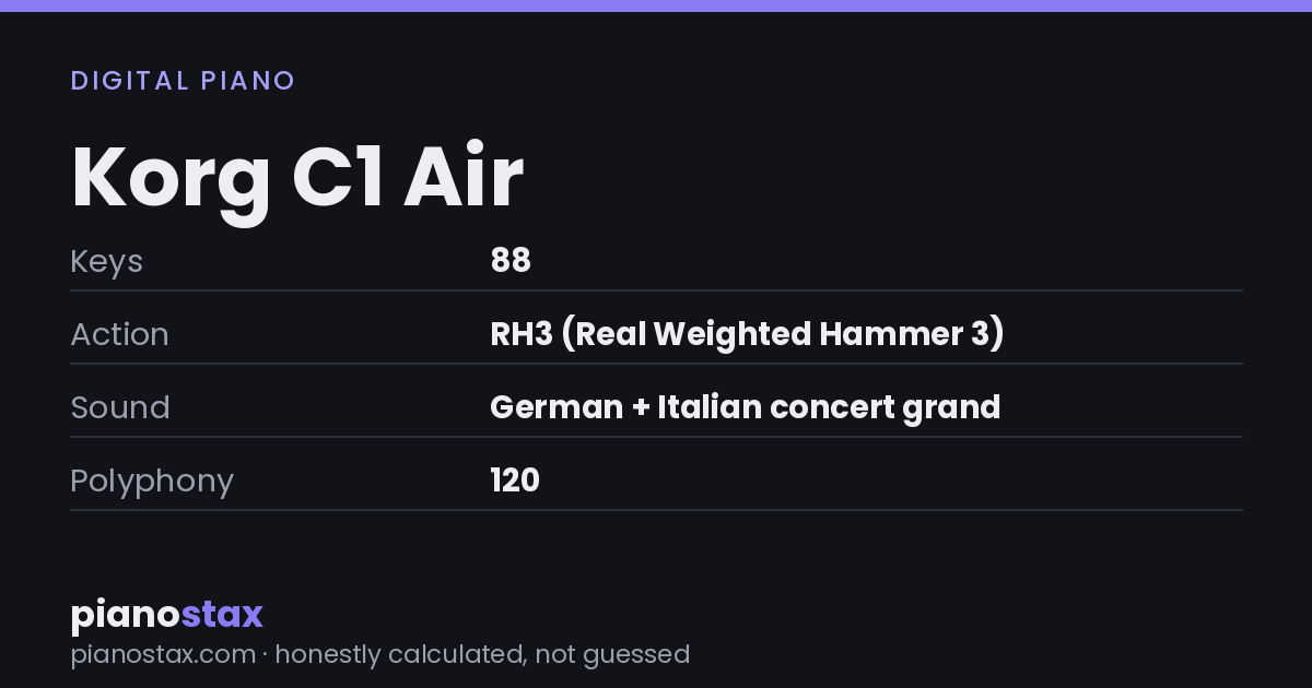 Korg C1 Air – key specs at a glance