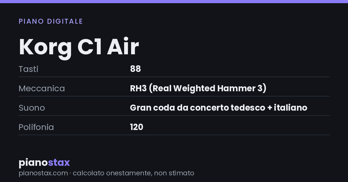 Korg C1 Air – dati tecnici in sintesi
