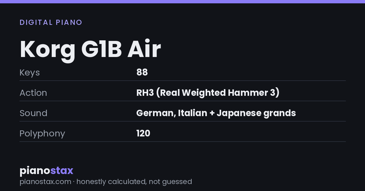 Korg G1B Air – key specs at a glance