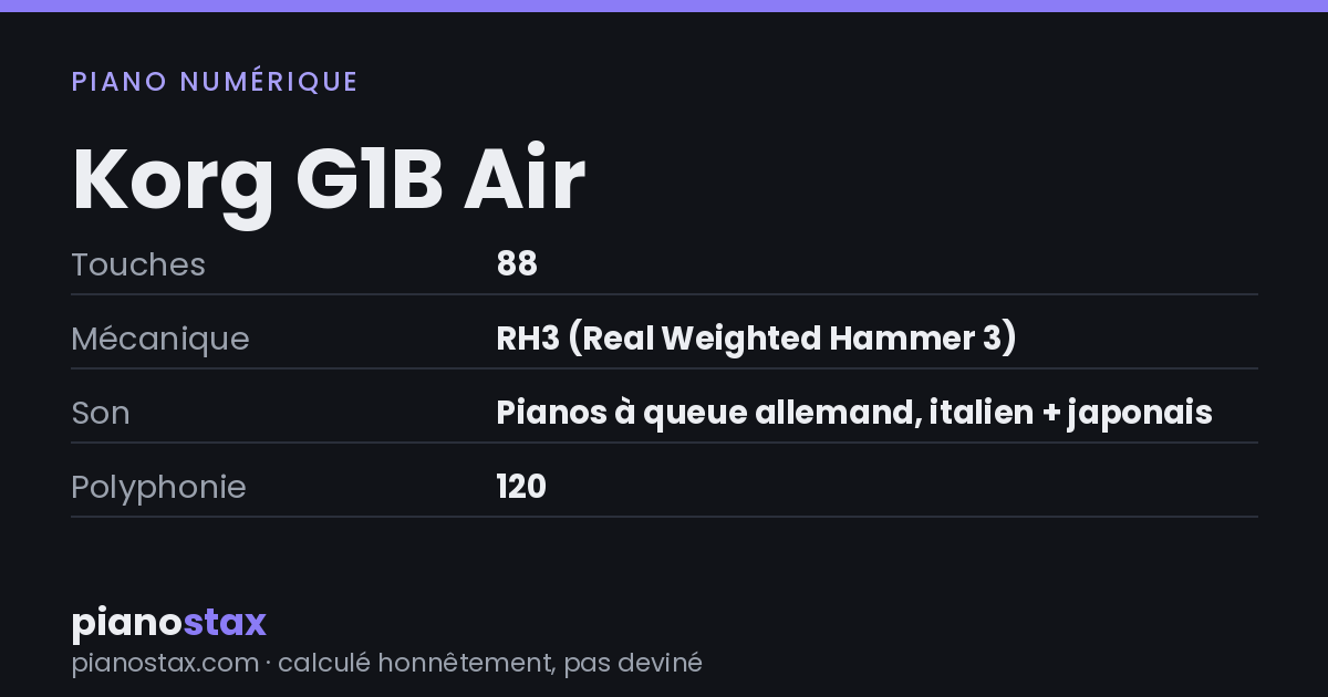 Korg G1B Air – caractéristiques en un coup d’œil