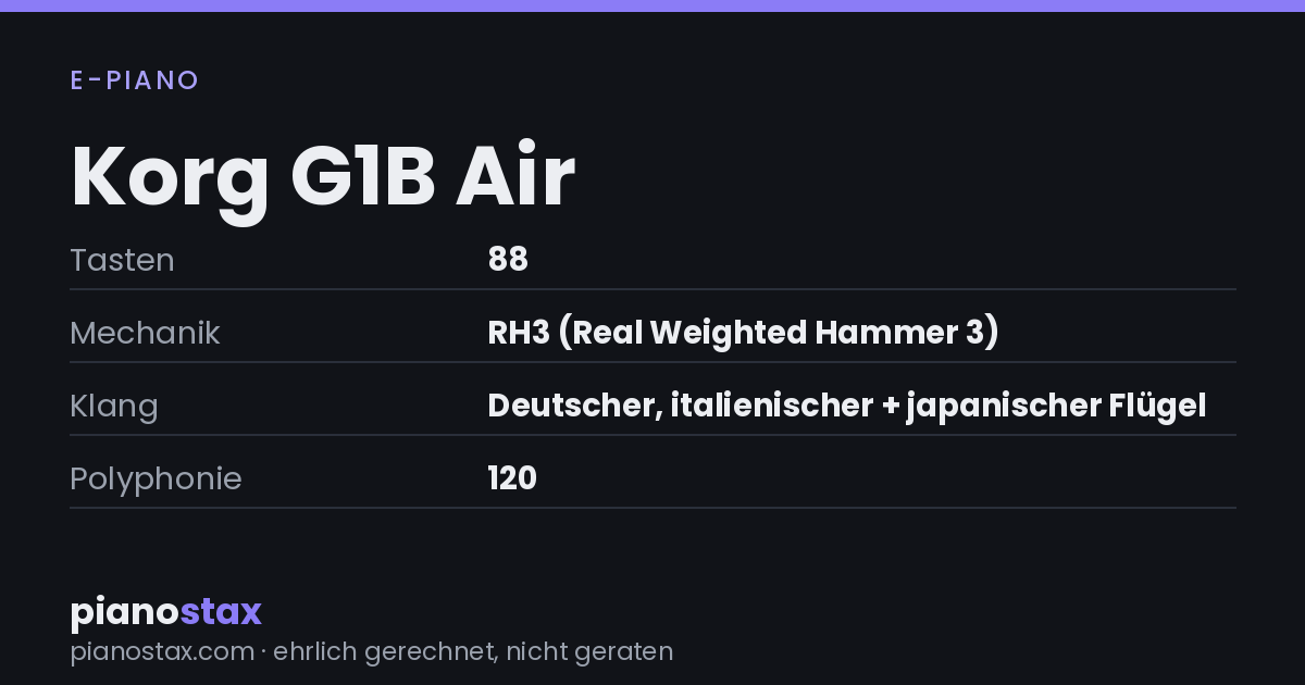 Korg G1B Air – technische Daten im Überblick