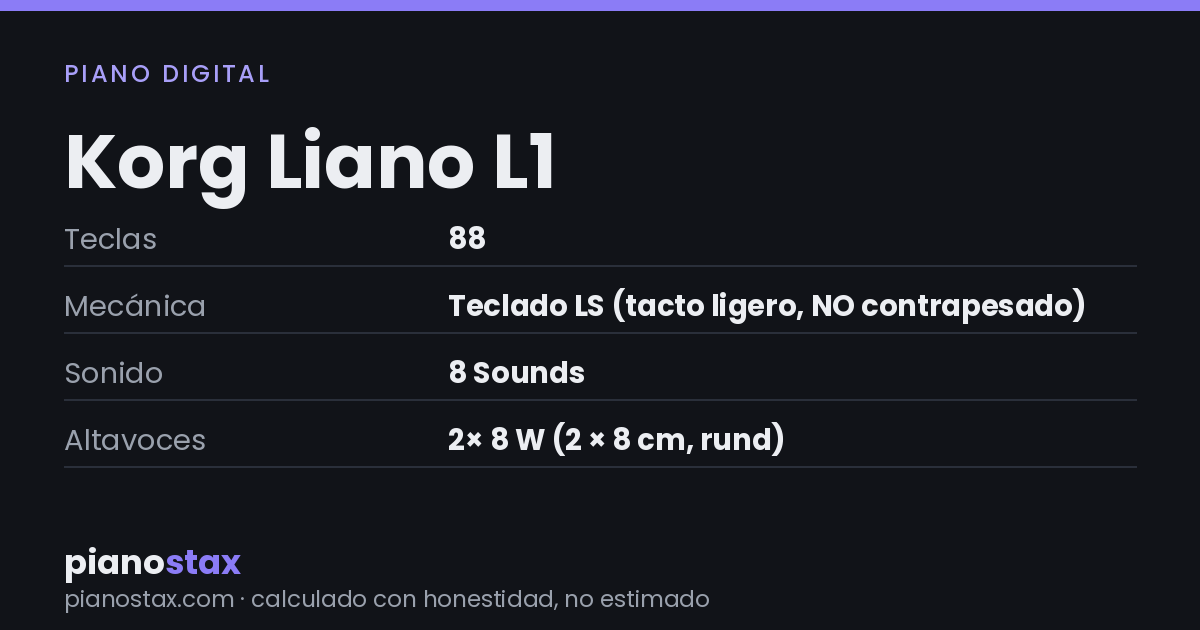 Korg Liano L1 – datos técnicos de un vistazo