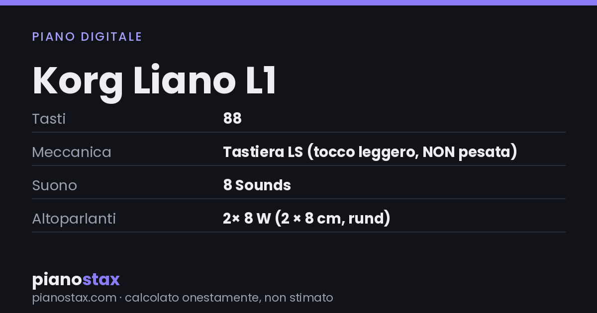 Korg Liano L1 – dati tecnici in sintesi