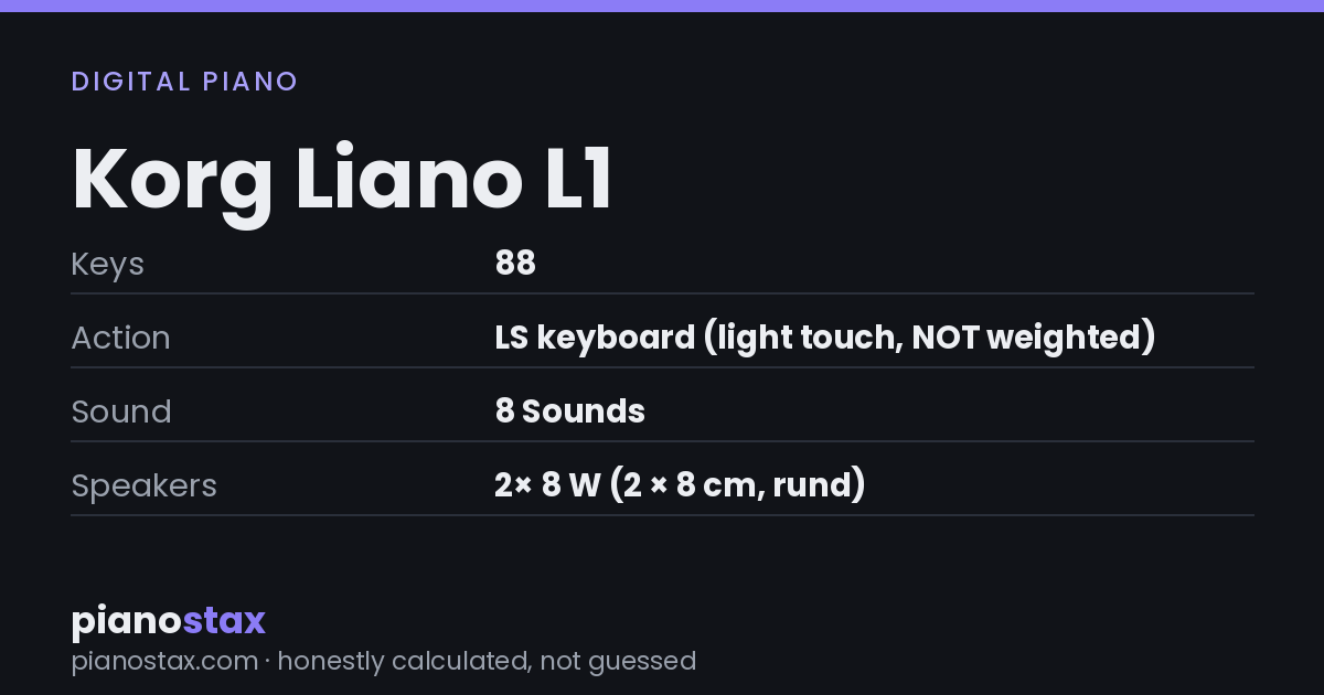 Korg Liano L1 – key specs at a glance