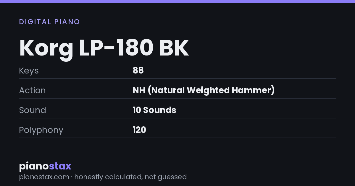 Korg LP-180 BK – key specs at a glance