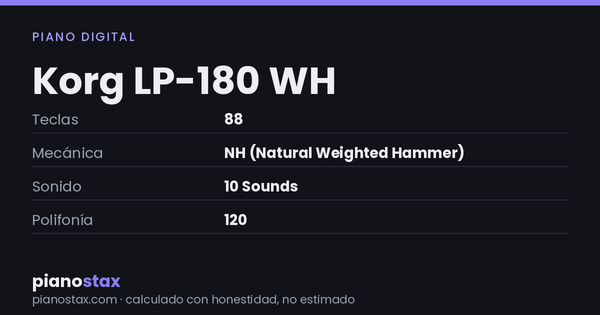 Korg LP-180 WH – datos técnicos de un vistazo