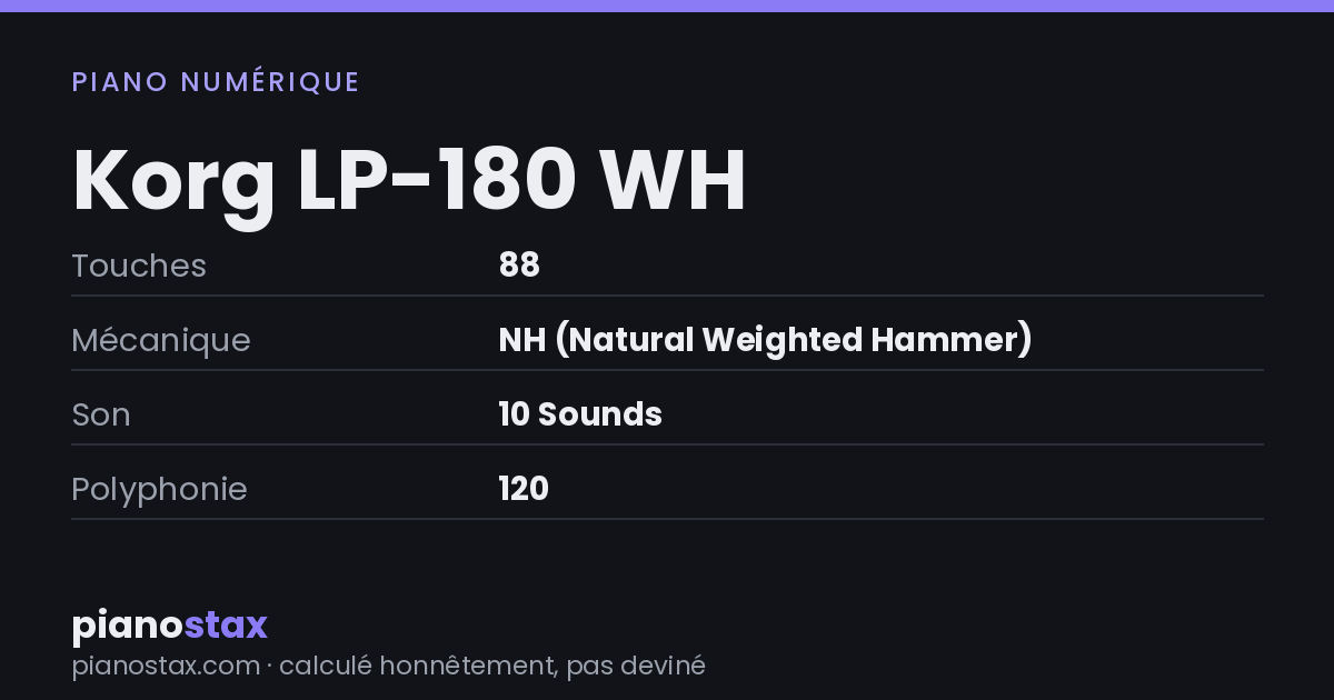 Korg LP-180 WH – caractéristiques en un coup d’œil