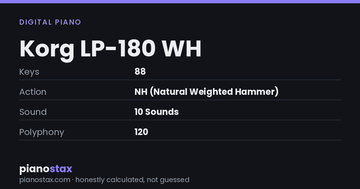 Korg LP-180 WH – key specs at a glance