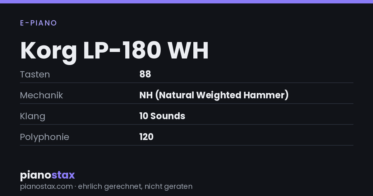 Korg LP-180 WH – technische Daten im Überblick