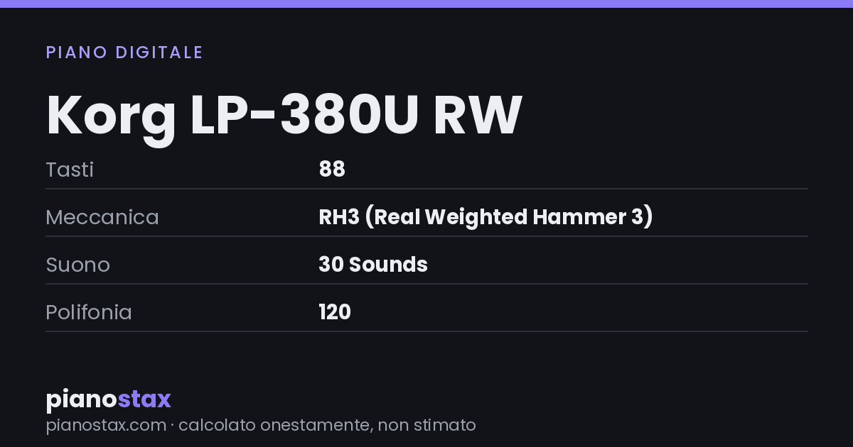 Korg LP-380U RW – dati tecnici in sintesi