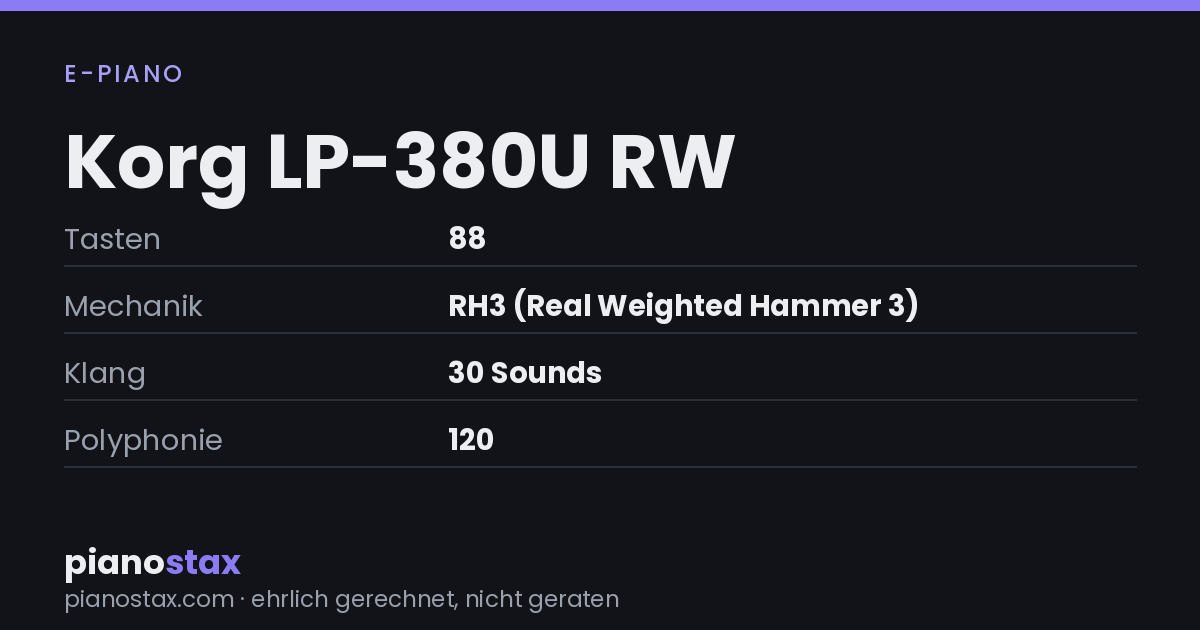 Korg LP-380U RW – technische Daten im Überblick