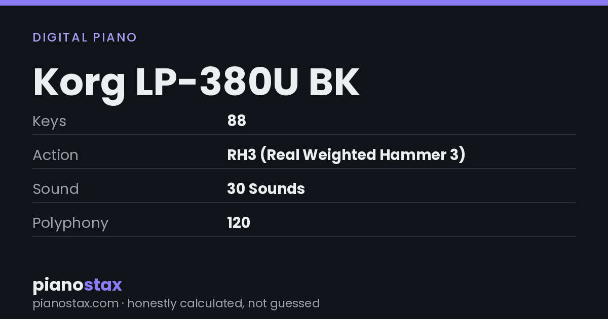 Korg LP-380U BK – key specs at a glance