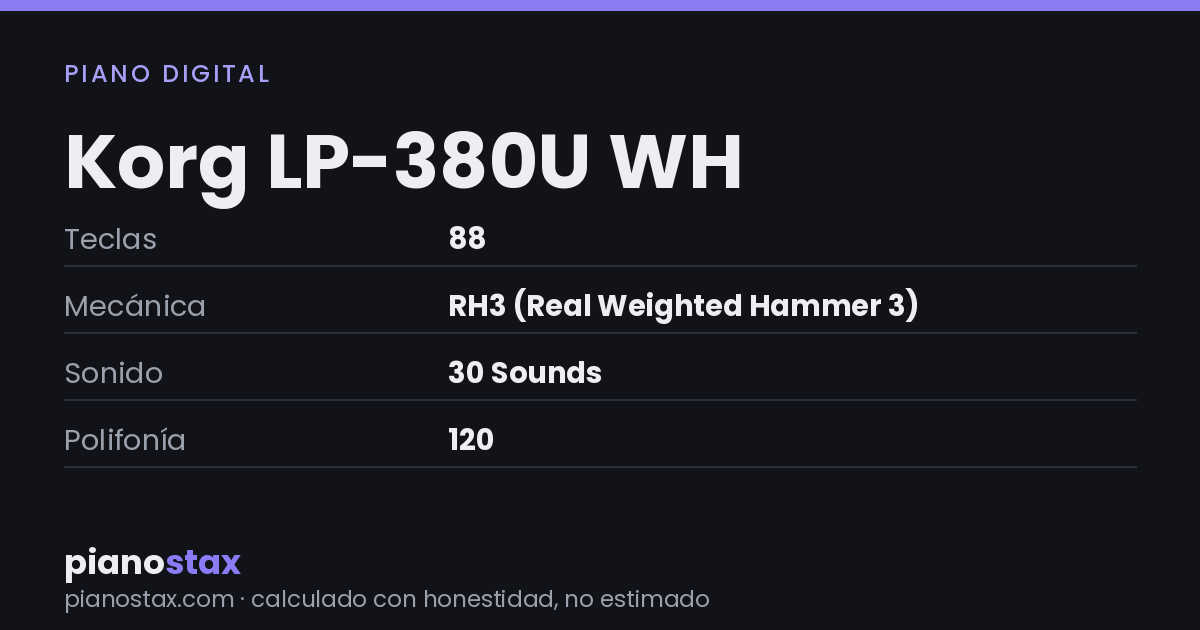 Korg LP-380U WH – datos técnicos de un vistazo