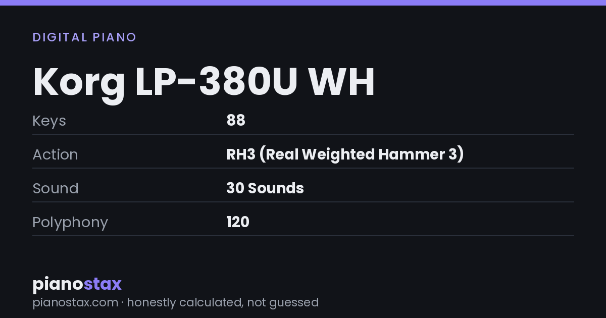 Korg LP-380U WH – key specs at a glance
