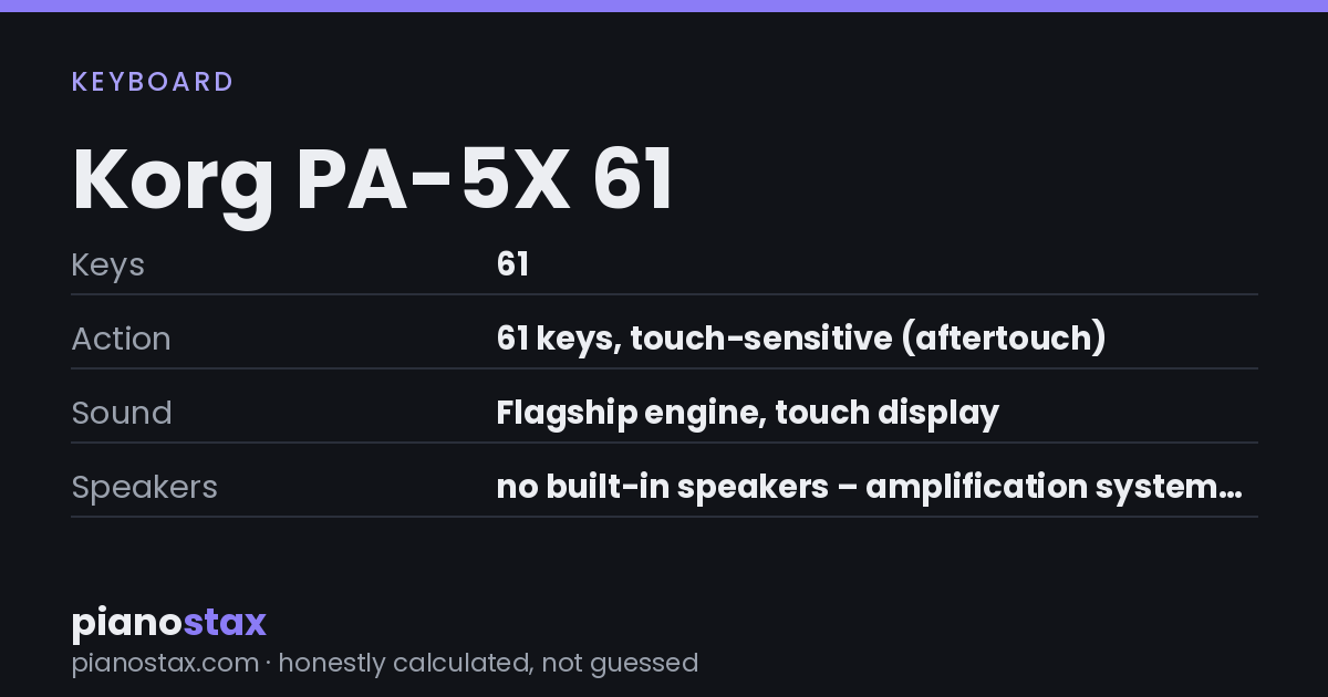 Korg PA-5X 61 – key specs at a glance