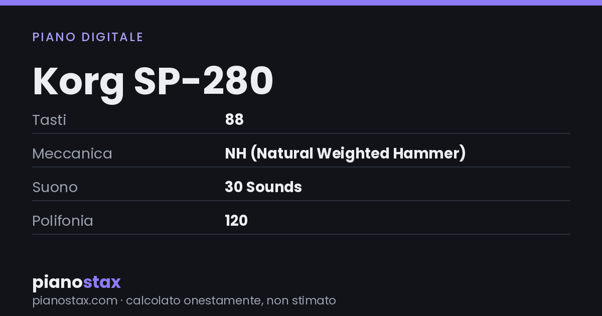 Korg SP-280 – dati tecnici in sintesi