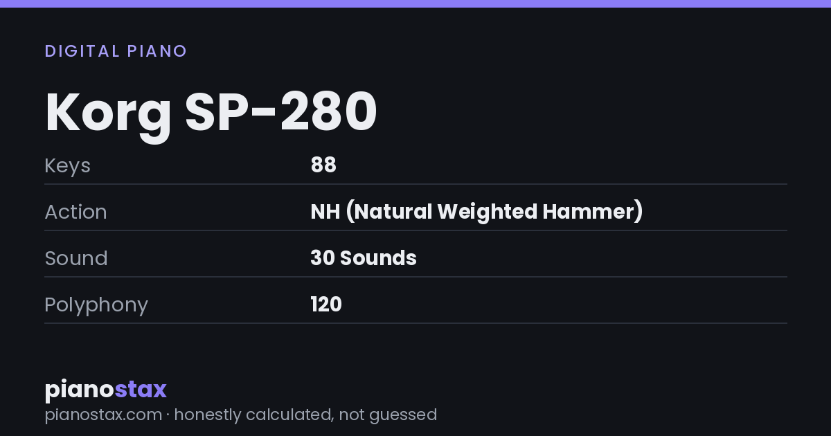Korg SP-280 – key specs at a glance