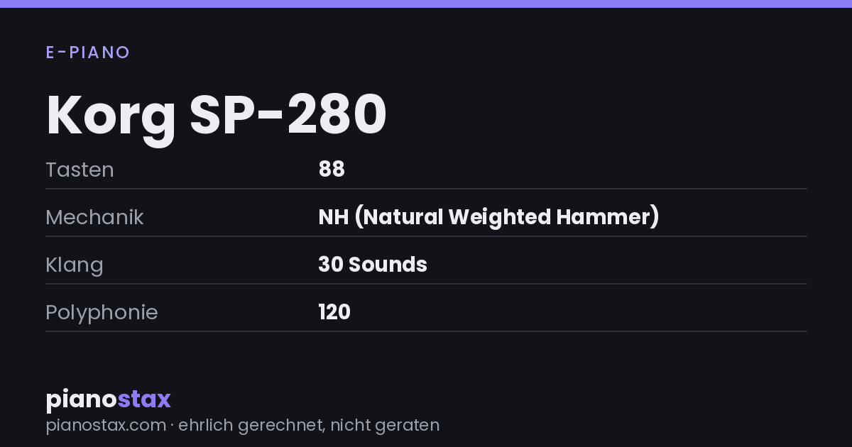 Korg SP-280 – technische Daten im Überblick