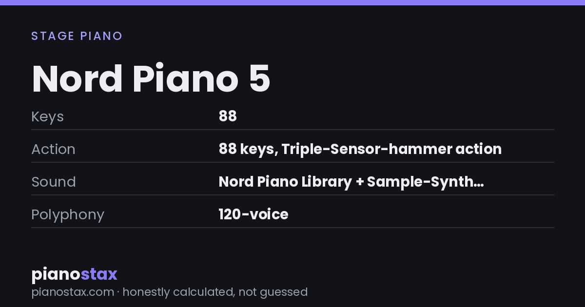 Nord Piano 5 – key specs at a glance