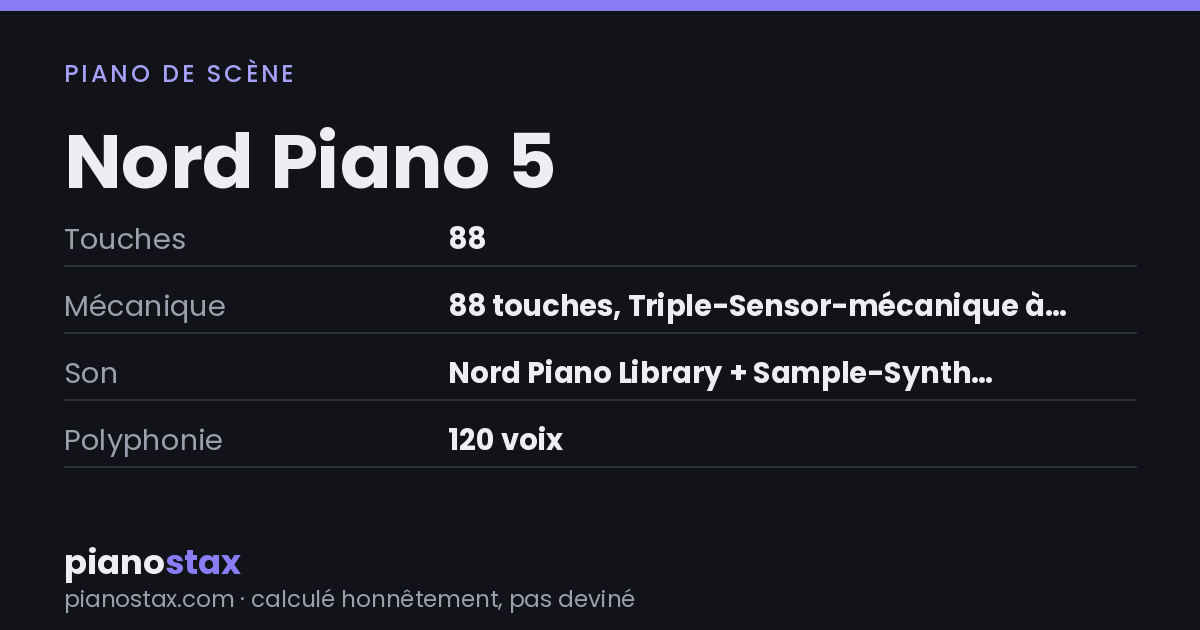 Nord Piano 5 – caractéristiques en un coup d’œil