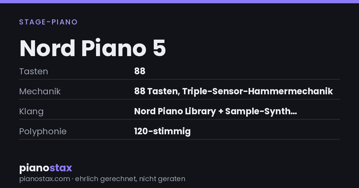 Nord Piano 5 – technische Daten im Überblick