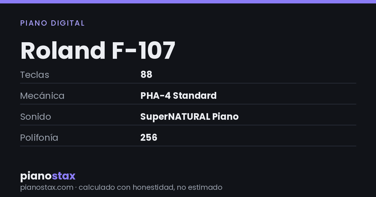Roland F-107 – datos técnicos de un vistazo