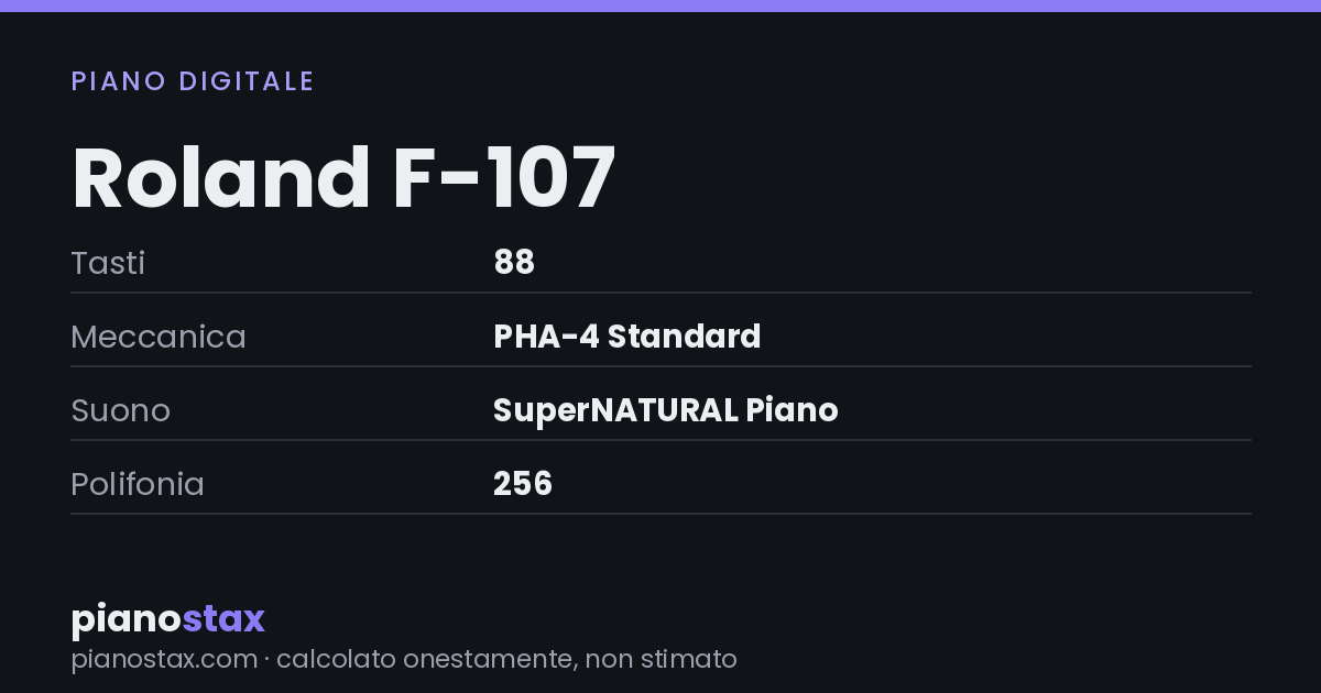 Roland F-107 – dati tecnici in sintesi