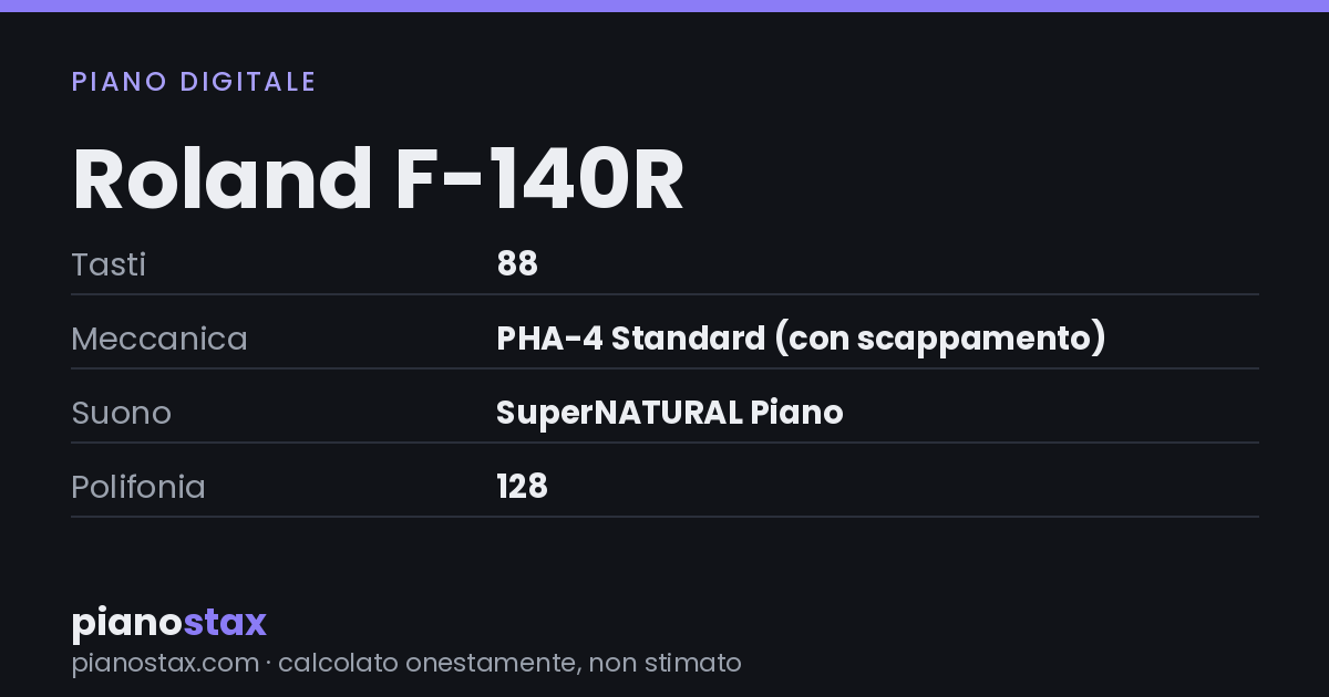 Roland F-140R – dati tecnici in sintesi