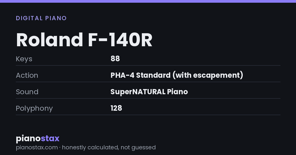 Roland F-140R – key specs at a glance