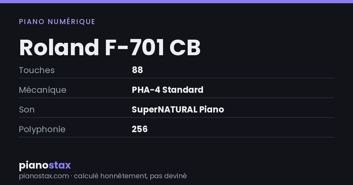 Roland F-701 CB – caractéristiques en un coup d’œil