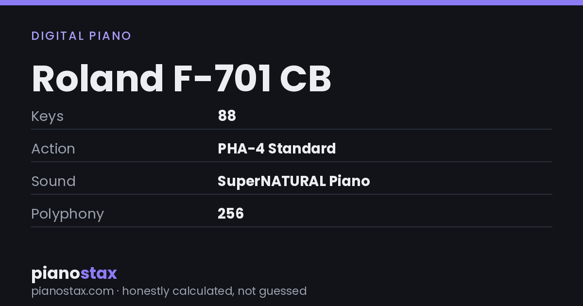 Roland F-701 CB – key specs at a glance