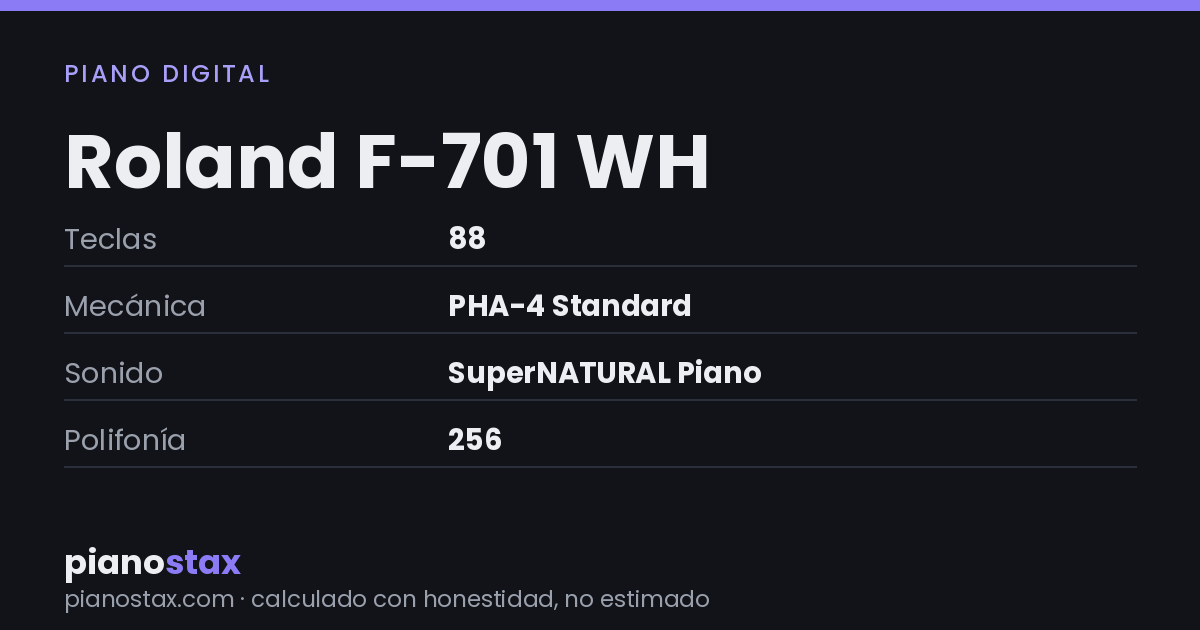Roland F-701 WH – datos técnicos de un vistazo