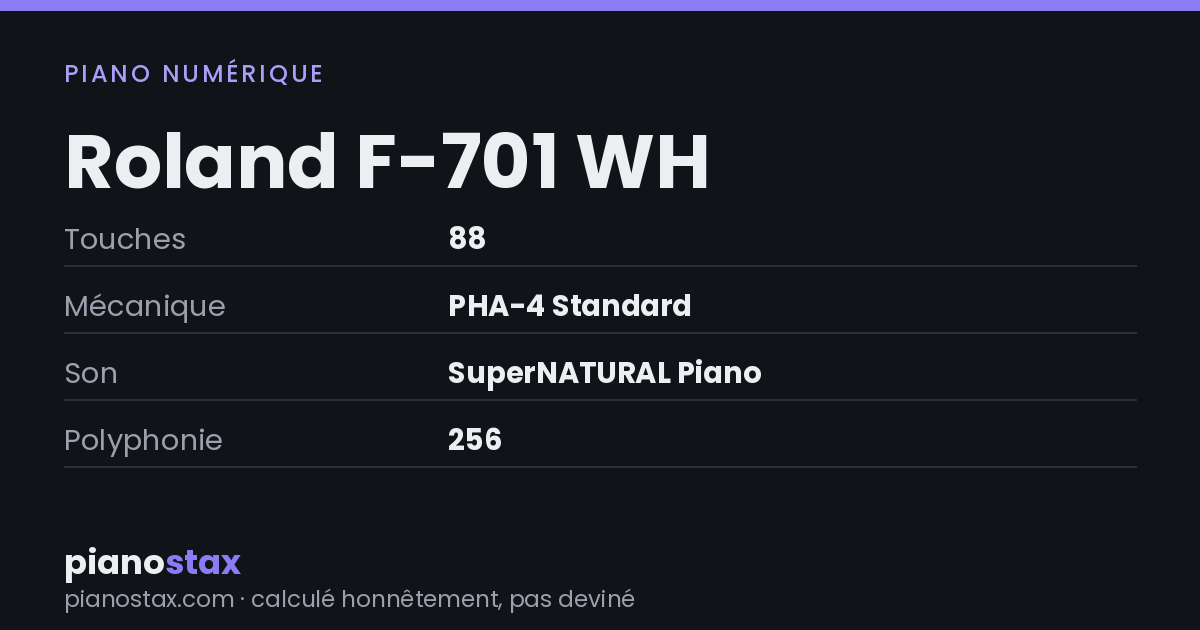 Roland F-701 WH – caractéristiques en un coup d’œil