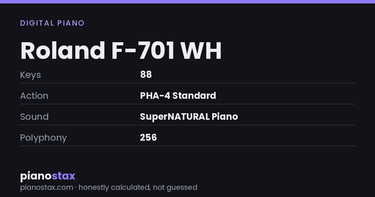 Roland F-701 WH – key specs at a glance
