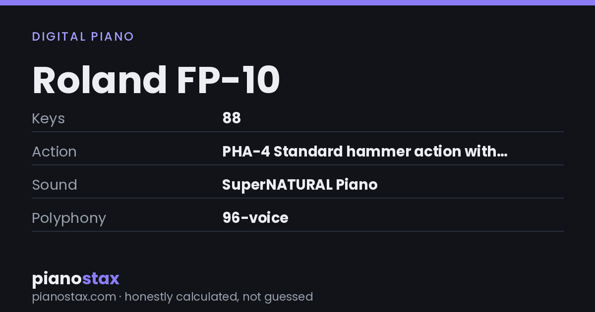 Roland FP-10 – key specs at a glance
