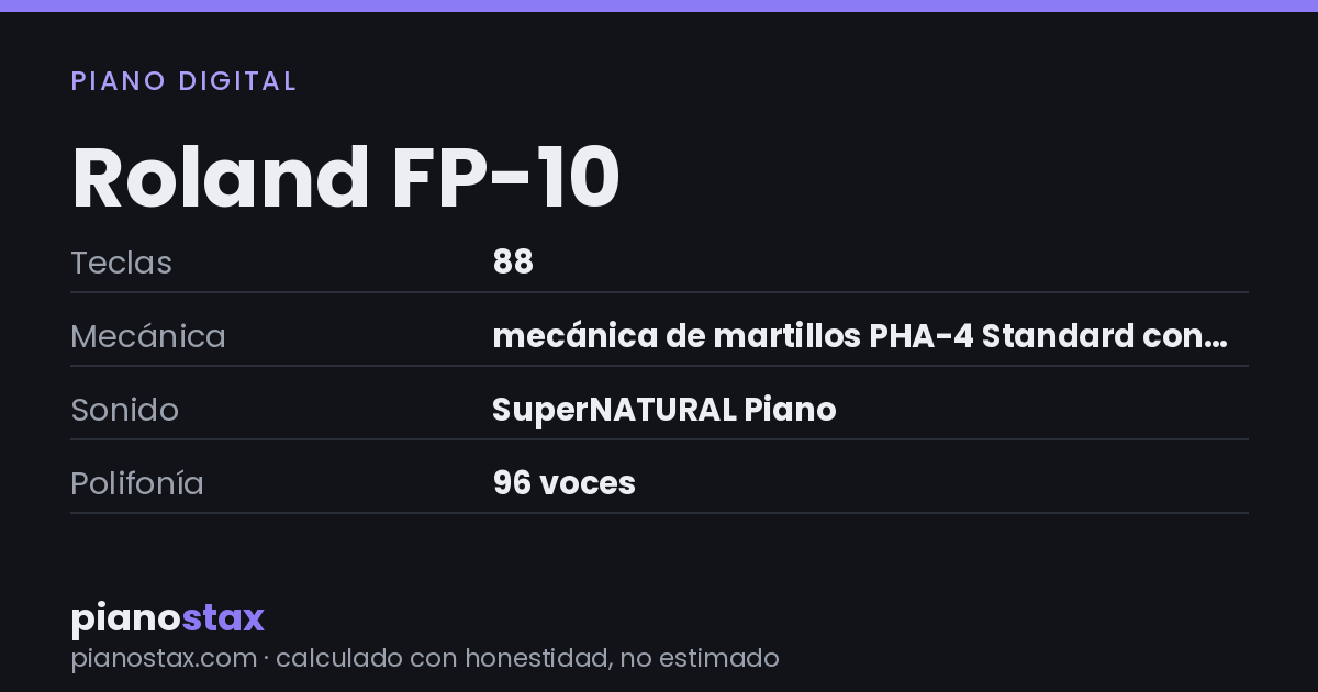 Roland FP-10 – datos técnicos de un vistazo