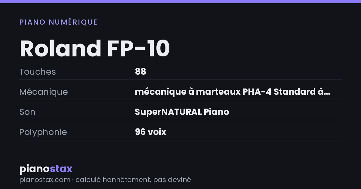 Roland FP-10 – caractéristiques en un coup d’œil