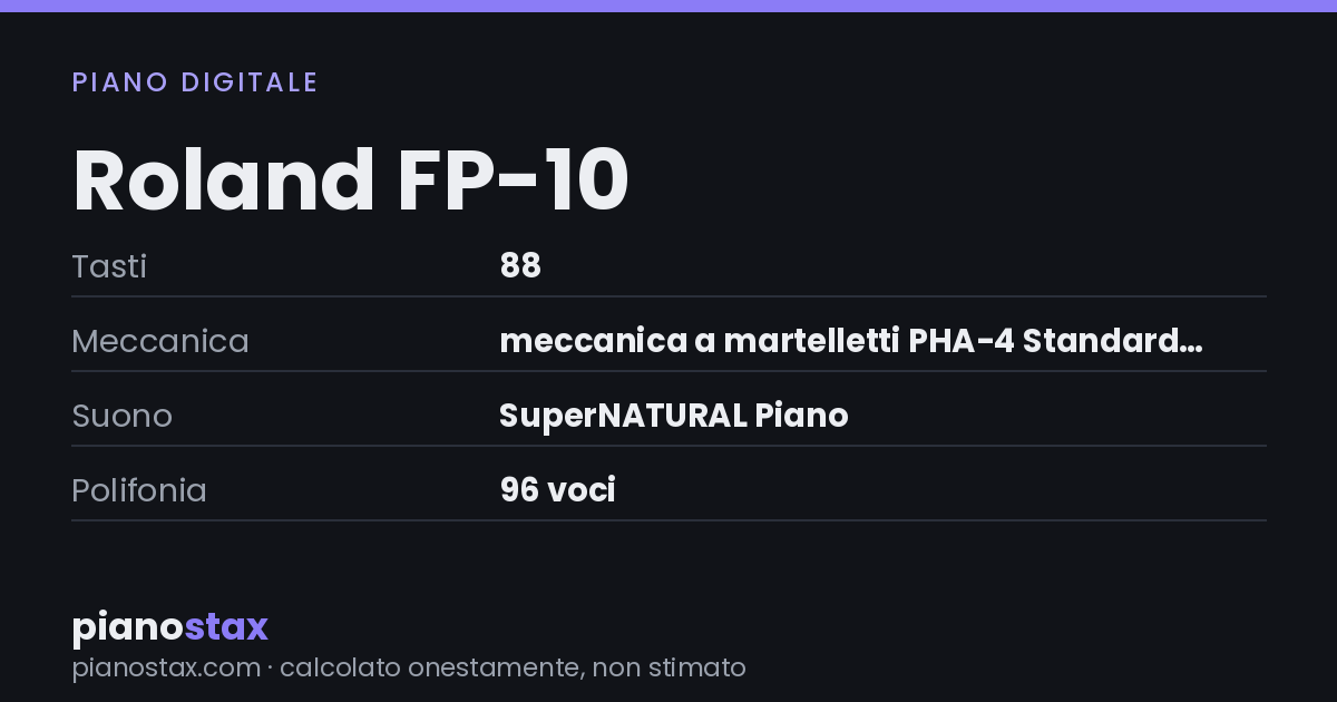 Roland FP-10 – dati tecnici in sintesi
