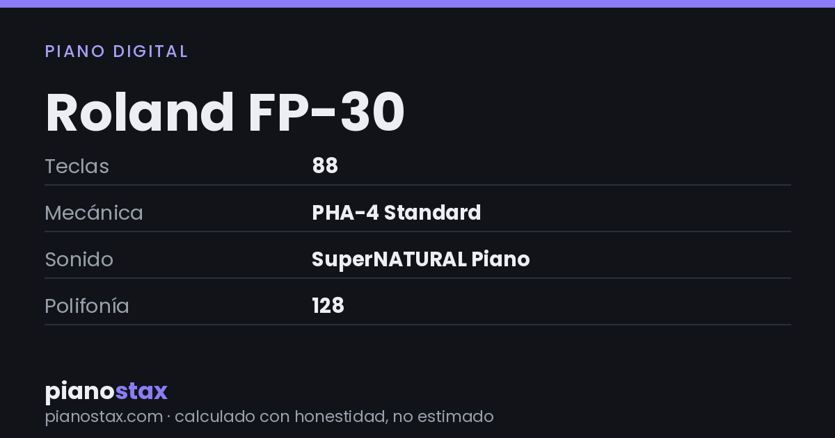Roland FP-30 – datos técnicos de un vistazo