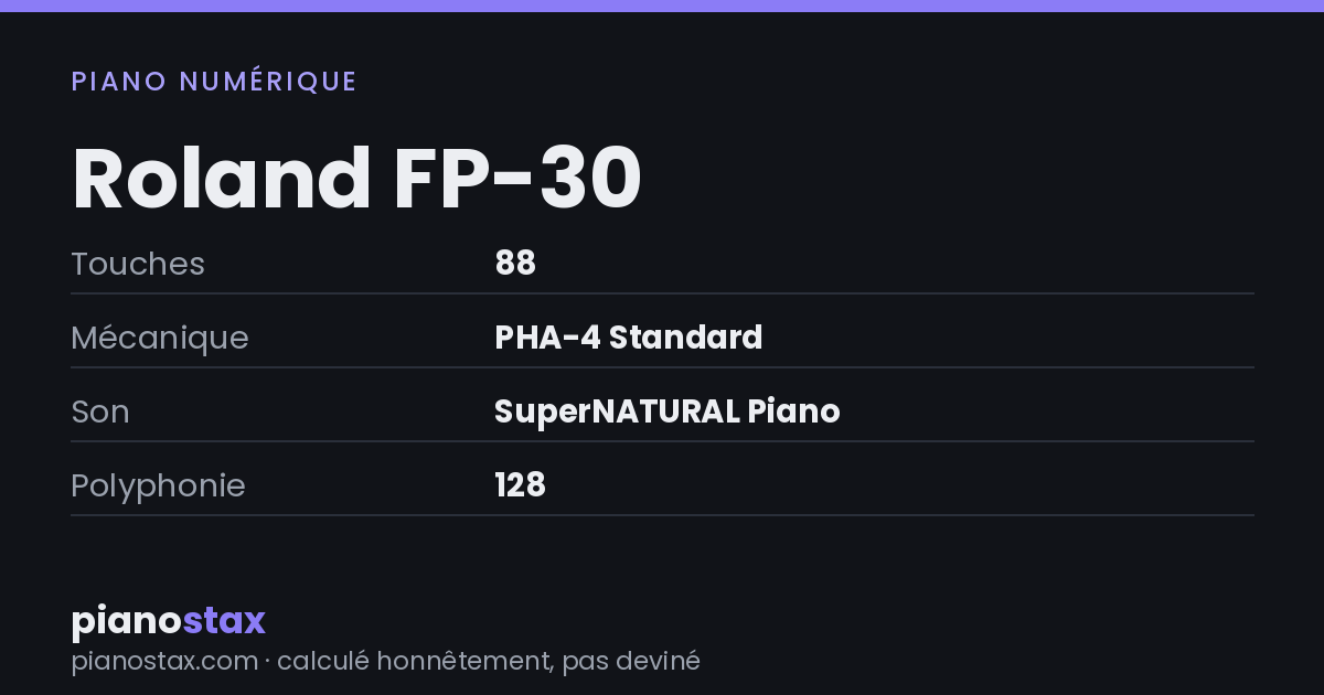 Roland FP-30 – caractéristiques en un coup d’œil