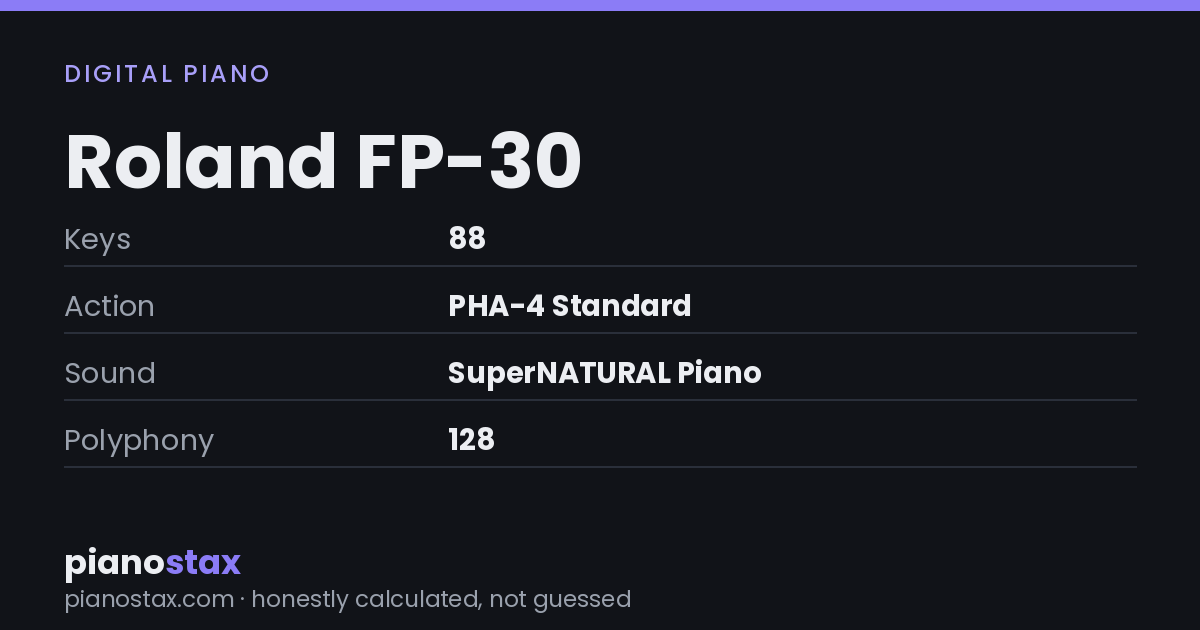 Roland FP-30 – key specs at a glance