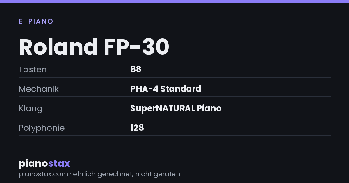 Roland FP-30 – technische Daten im Überblick