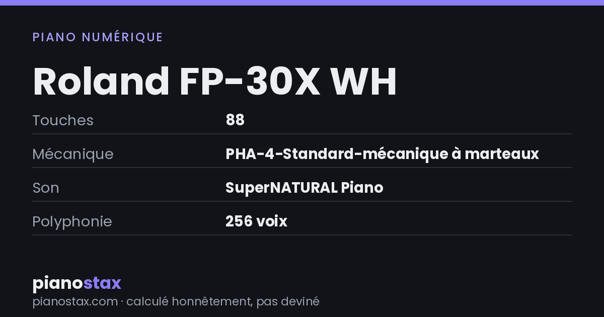 Roland FP-30X WH – caractéristiques en un coup d’œil