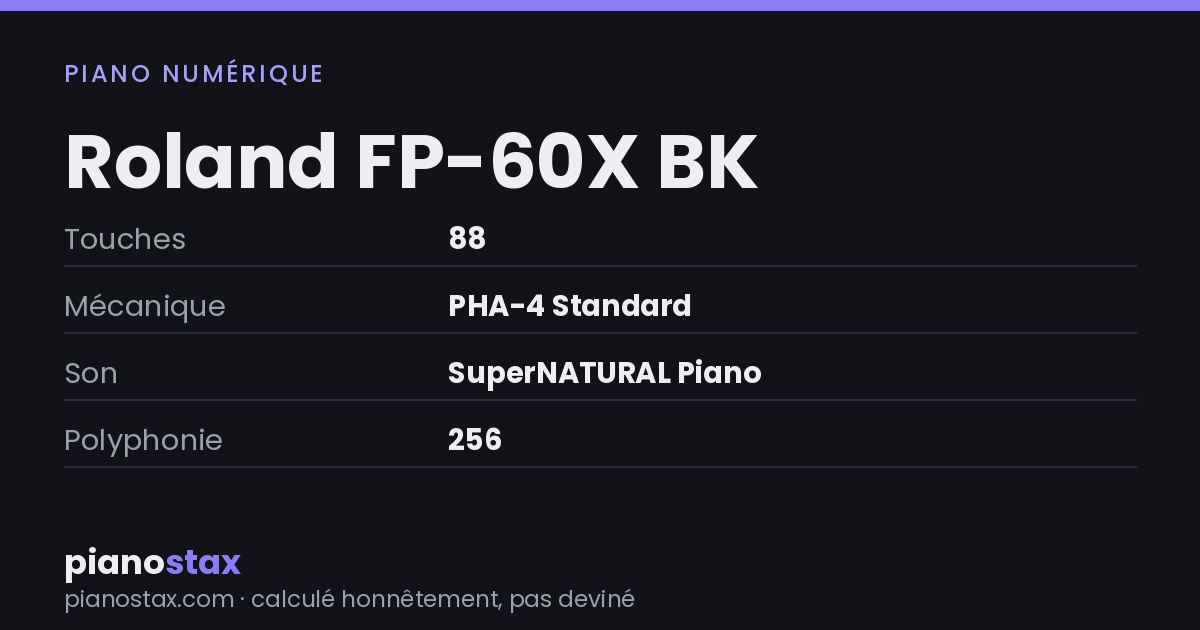 Roland FP-60X BK – caractéristiques en un coup d’œil