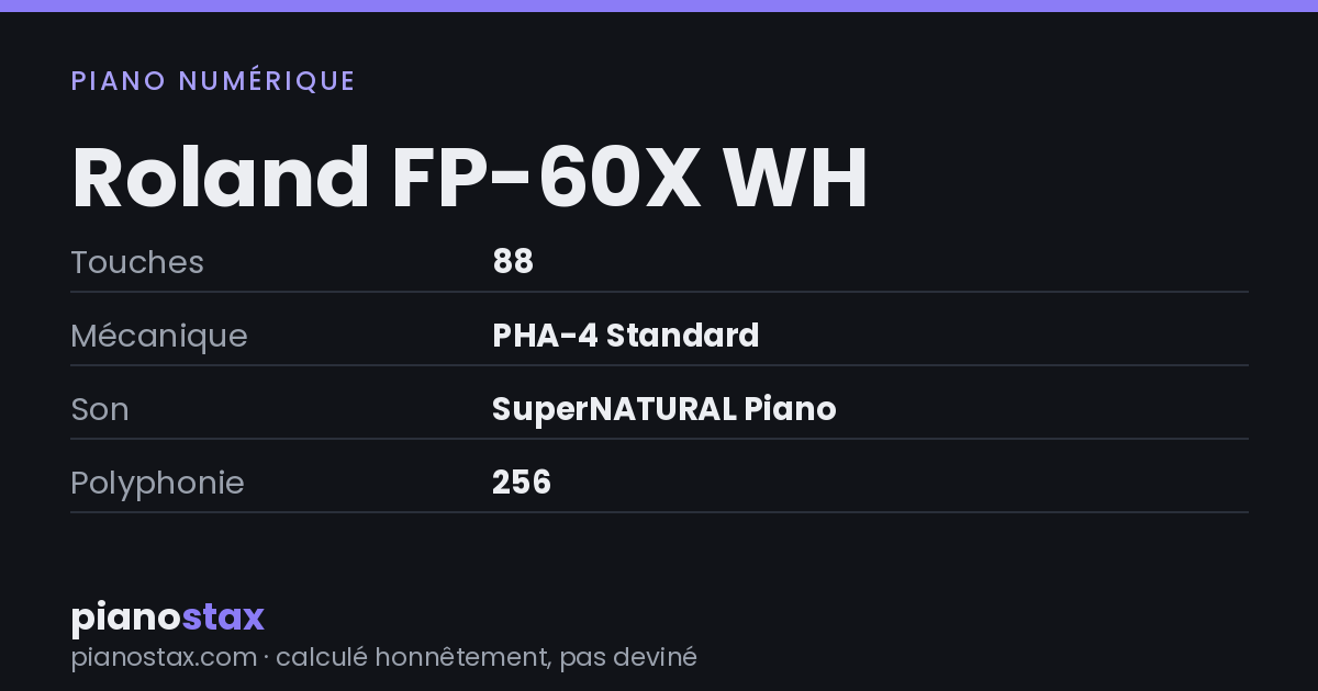 Roland FP-60X WH – caractéristiques en un coup d’œil