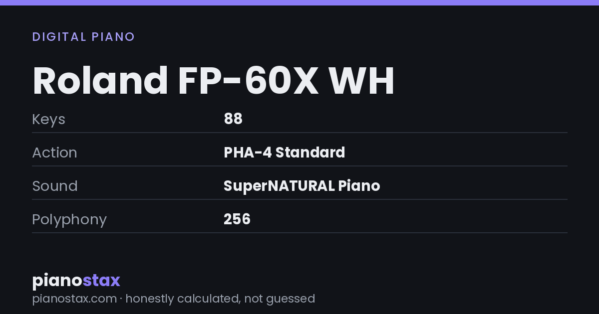 Roland FP-60X WH – key specs at a glance