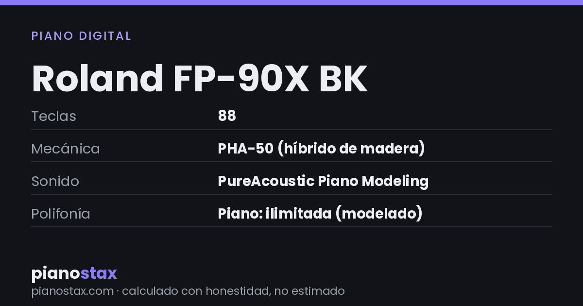 Roland FP-90X BK – datos técnicos de un vistazo